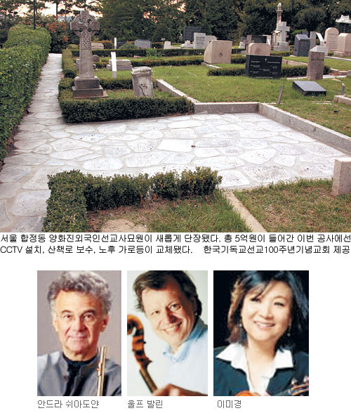 130년 선교역사 현장 ‘양화진 묘원’ 새단장  