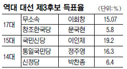 [ӡ 뼱 ]  뼱  3ĺ ̹¡  