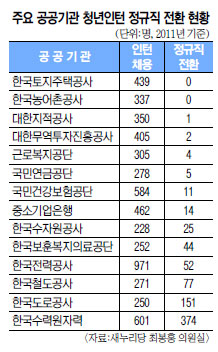 20롯 û  ڽ Ⱓ  ٽ   