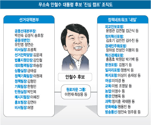 [ӡ 뼱]  , š桤       ߱  
