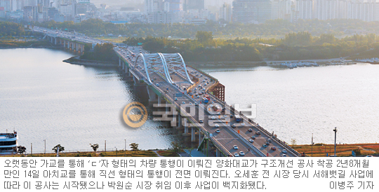  ȭ뱳 10 14   롦  ö    