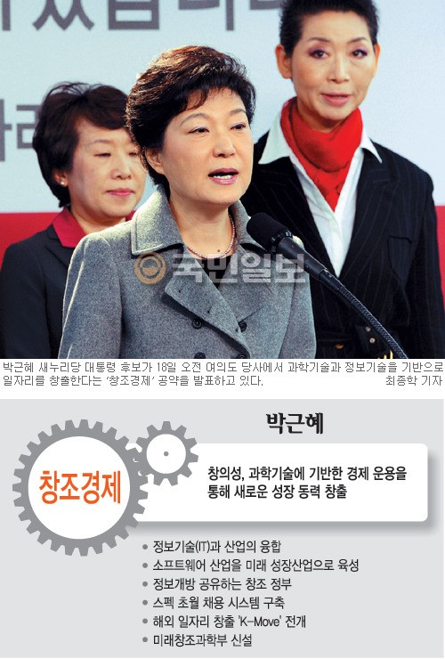 [ӡ 뼱 ] ڱ ıݻ ż嵿  ͡  