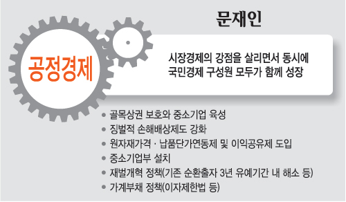 [ӡ 뼱 ]  FTA    ٷ ڴ١  