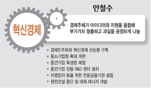 [ӡ 뼱 ] ö  ǮѸ  ؼ ü  