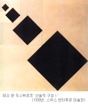 [예술 속 과학읽기] (41) 대각선 때문에 깨진 우정  
