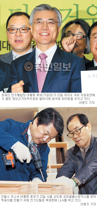 “지지율 변화 있을 것” vs “이길 수 있는 후보가…” 文·安 단일화 본격 샅바싸움  