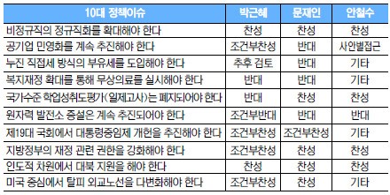 [ӡ 뼱 ]    䡦  б  ĺ 10   