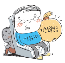 부자노인 용돈 주는 ‘기초노령연금’  