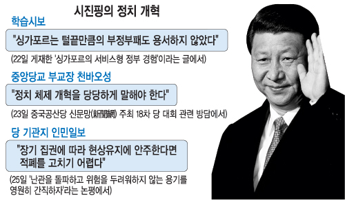  ô롯   ߰ſ ġ    