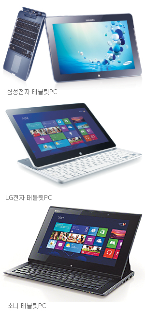 º  PC Ŭ  ġϼ  