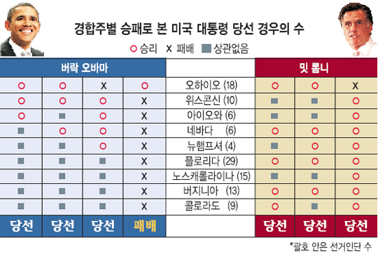 ڸ뼱 9 ַ  Ǽ ٸ   