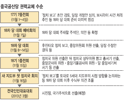   Ƿ±ü  4.5롯 Ҿ   