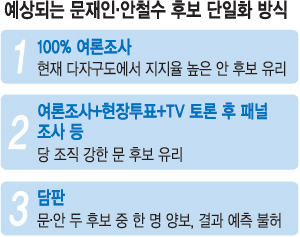 [ӡ 뼱 ] 2002   ռ   Զ    