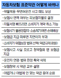 󳺸, ϴ      ִ  