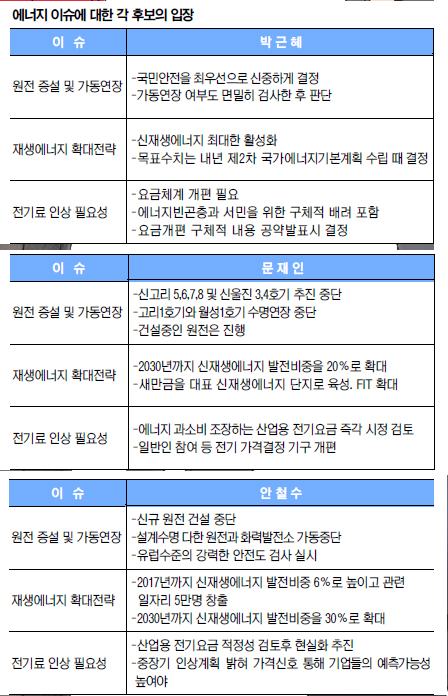 [뼱 ĺ  ]  å  