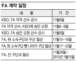 ξ߱ FA 21 á   췮֡ η  