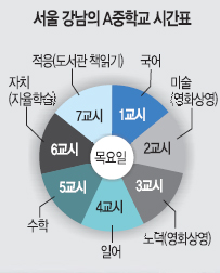 3 Ҳ ⸻   Ǯ  