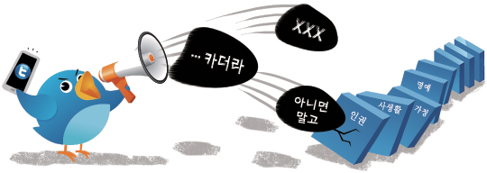 [  SNS åӷ]  Ʈ   ϴ  