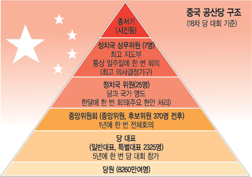[ 18  ȸ] 5.5롯 , ι°  ġ  ź   