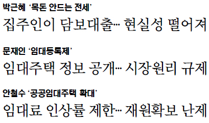 [  å] 뼱ĺ    