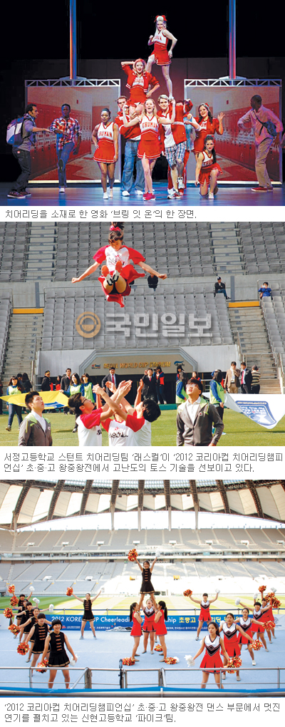 ġ Cheerleading ƼǮ ĿǮ Ǯ  