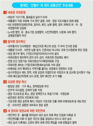 [ӡ 뼱 ] ġ   ο   ſ  