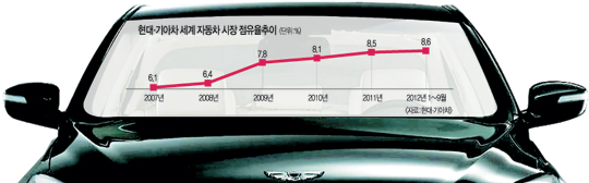 ͼ  ְ ء BMW    