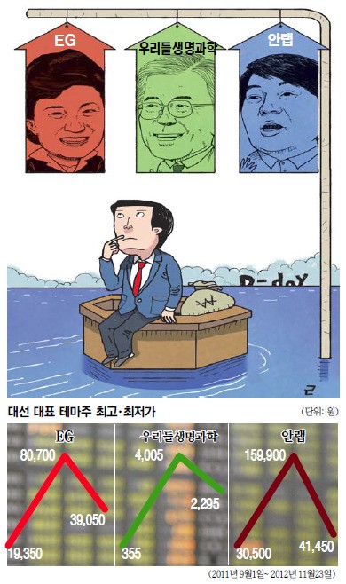 [뼱 ׸ ] 뼱ۡ Ҳɳ  