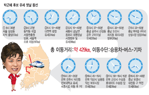 [뼱 D-21] , û    ٷ KTXŸ   
