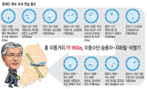 [뼱 D-21] , λꡤâ  λ ͹̳   âû   