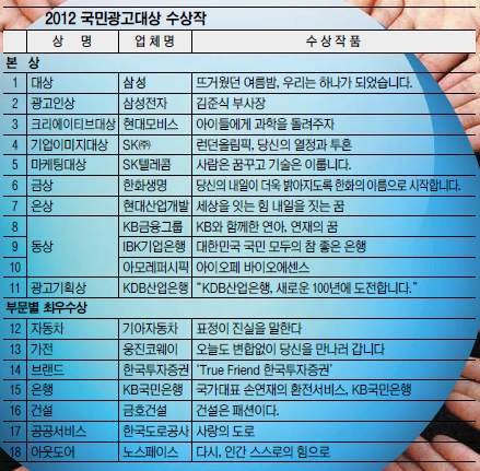 [2012 α]    ޽ Һڿ ߴ  