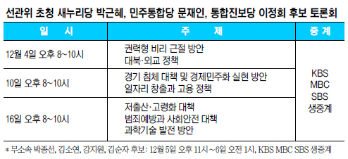 [뼱 D-20] TV , 뼱 ºó ɱ ʹں  ߸ ε ū   