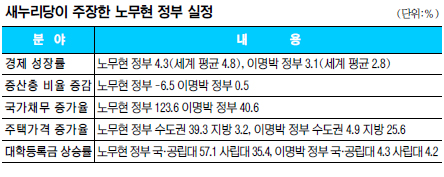 [뼱 D-19] ķ ơ ̷ 빫  2 ȵš  ̹ ΰ  