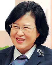 [ ]   庸  