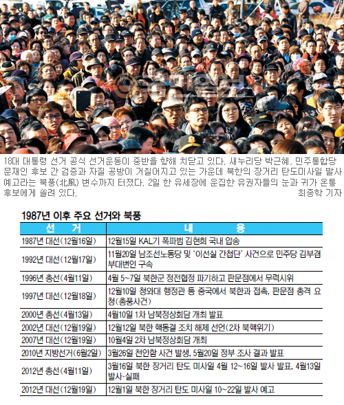 [뼱 D-16] 뼱 ǳ ? ? , 12 1022  ̻ ߻   