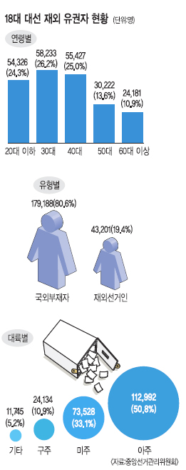 [뼱 D-15]  22ǥ ӡ    