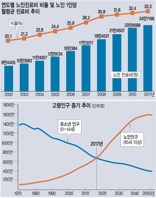  1990  70 衦 Ǻ  ڸ  