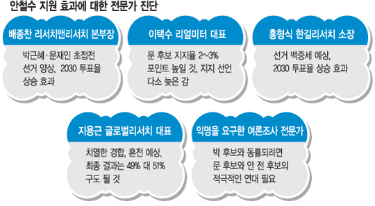 [뼱 D-12]  켼  ٽ Ρ   ̵ ȿ  