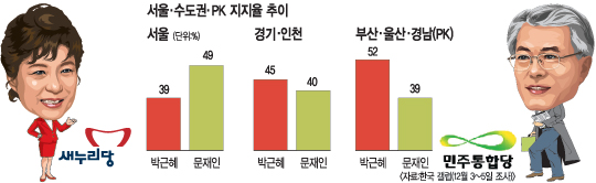 [뼱 D-11]  ϱ⡯  , ǡPKǥ 󸶳   