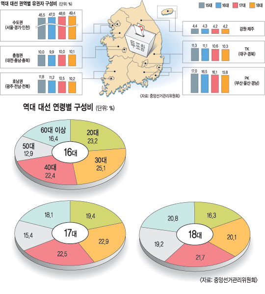 [뼱  ] 5060 þ   ȭ     