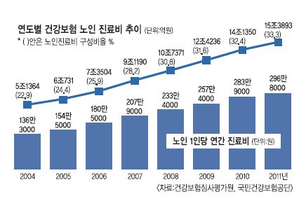   7 3衦 ü Ǻ 33%   
