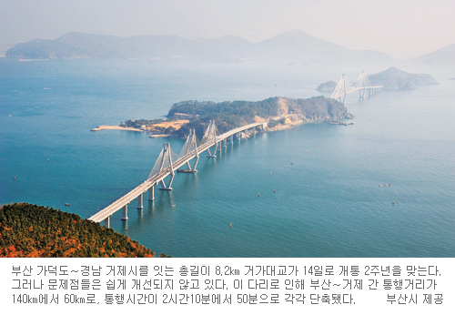 Ű뱳  2⡦  롤 ٲ  