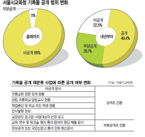 ñû, 2013  77.5%  롦 ʵ ¡衤ӱ Ȳ    