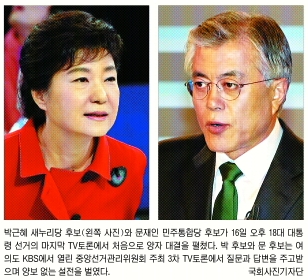 [뼱 D-2] ʹں ̽,  ١ӡ  TV  