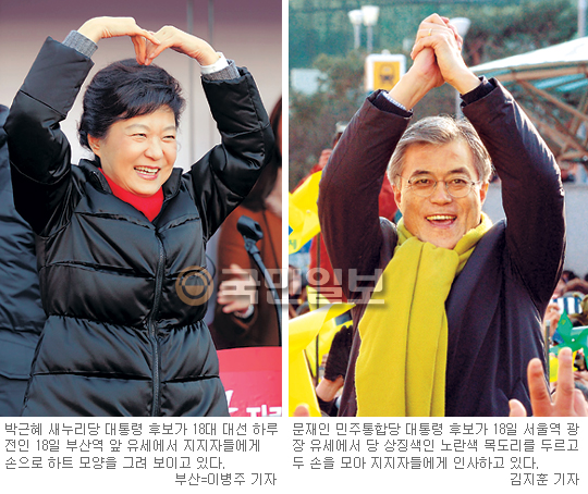 [ ]  ǥ ̷ ٲߴϴ١ ù   ô롱 VS ȭ  ô롱  