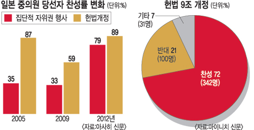  Ϻ Ѽ 缱 89%    