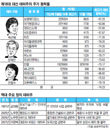 ׶ 뼱 ׸֡   74%   
