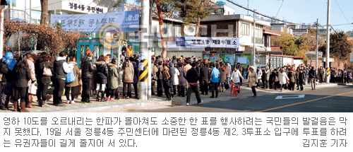 [! 2012] ⱸ  50.1%- 48.9% ﱳ 븰 52.6 ̼ȣ 39.4  