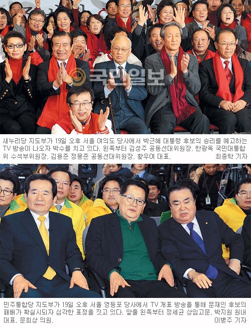 [ڱ ô ]  뵿ܰᡦ  ι ǽǷ е  