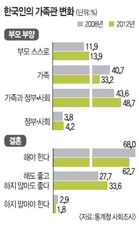   ȸ θ Ļ ߡ 33%  